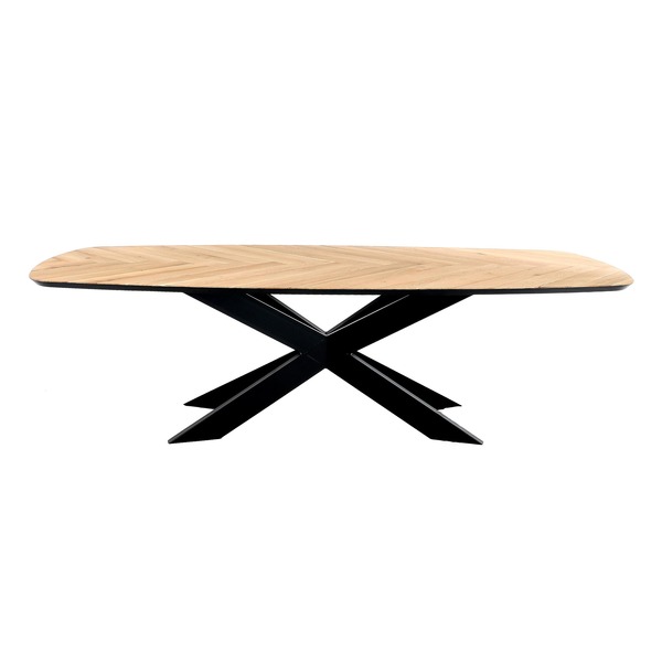 Tafel Fishbone