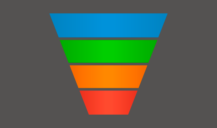 Funil de Vendas: o que é e como utilizá-lo de forma eficaz