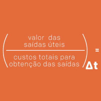 Como fazer o cálculo de produtividade da sua empresa e de seus funcionários?