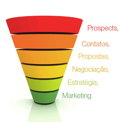 Funil de Vendas: o que é e como utilizá-lo de forma eficaz