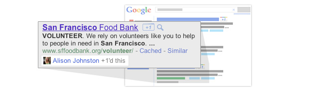 Google Plus +1 search results example