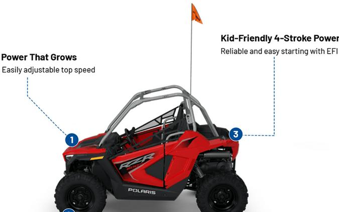 2026 POLARIS RZR 200 EFI Storm Gray - PZ5318