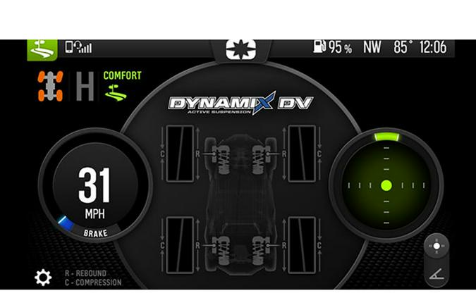 2024 Polaris RZR Turbo R Ultimate