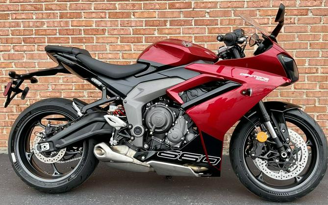 Used 2025 Triumph Daytona 660