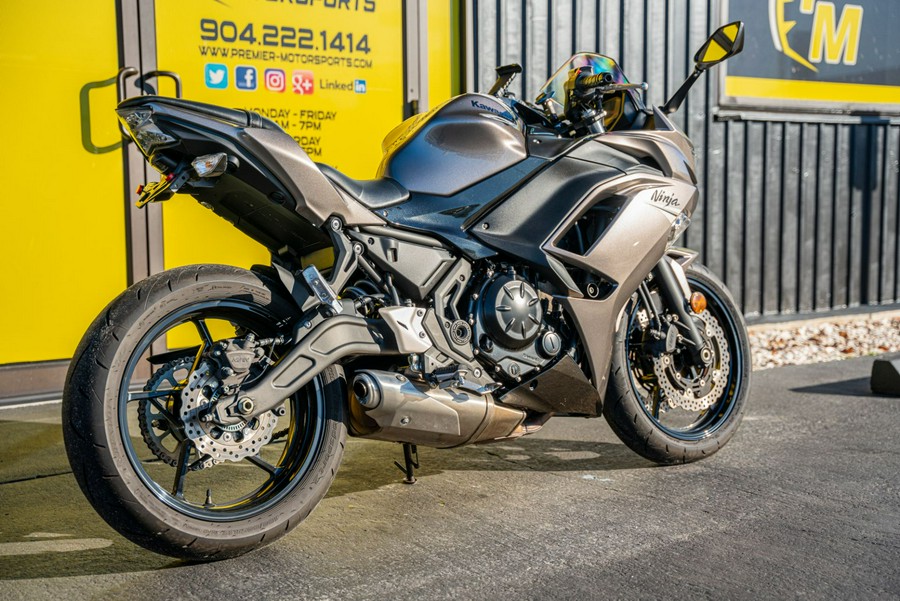 2021 Kawasaki Ninja 650