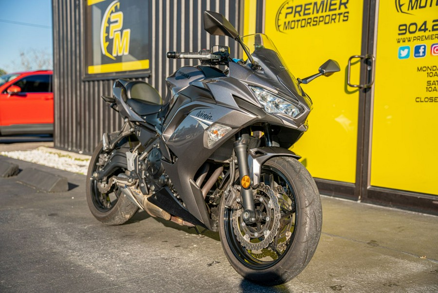 2021 Kawasaki Ninja 650