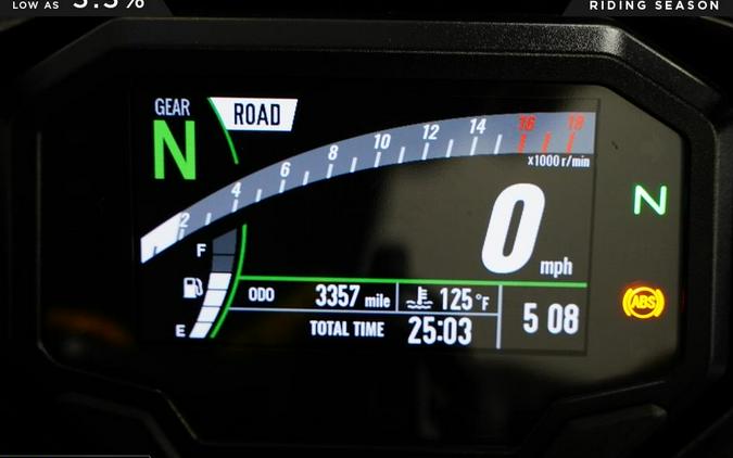 2024 Kawasaki NINJA ZX-4RR