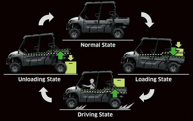 2027 Kawasaki MULE PRO-FXT 1000 LE CAMO