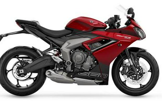 2025 Triumph Daytona 660