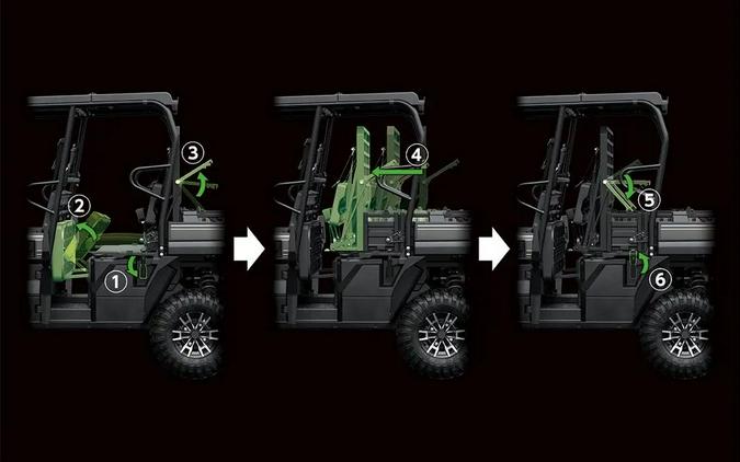 2027 Kawasaki MULE PRO-FXT 1000 LE