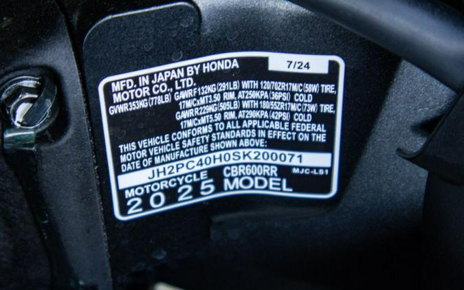 2025 Honda CBR600RR