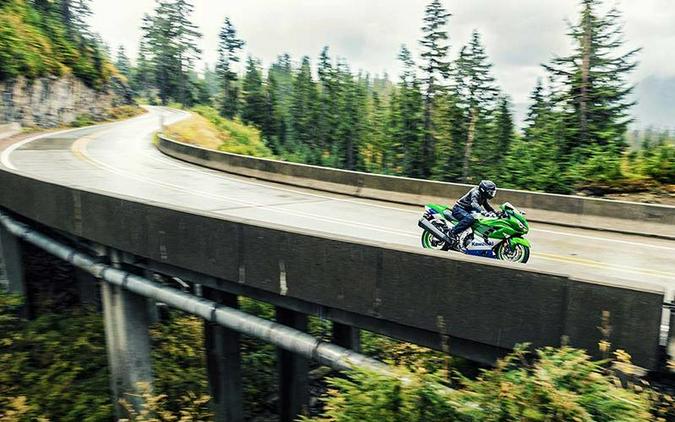 2024 ZX-14 - Kawasaki
