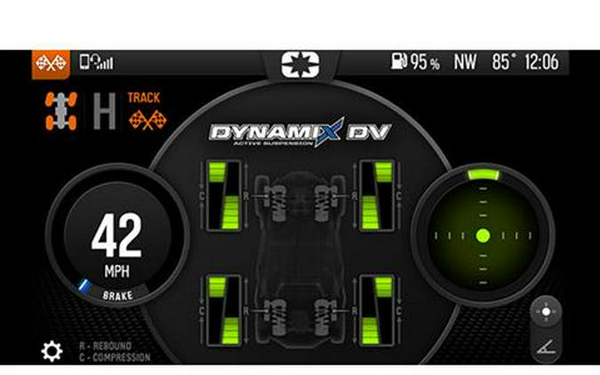 2024 Polaris RZR Turbo R 4 Ultimate