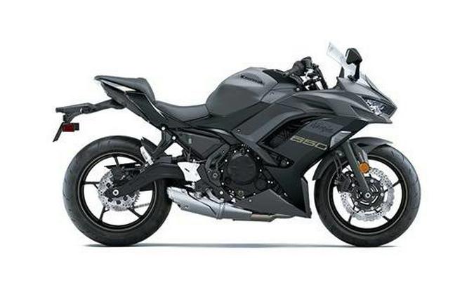 2024 Kawasaki Ninja® 650 - Metallic Matte Dark Gray/Metallic Spark Black/Metallic Flat Spark Black