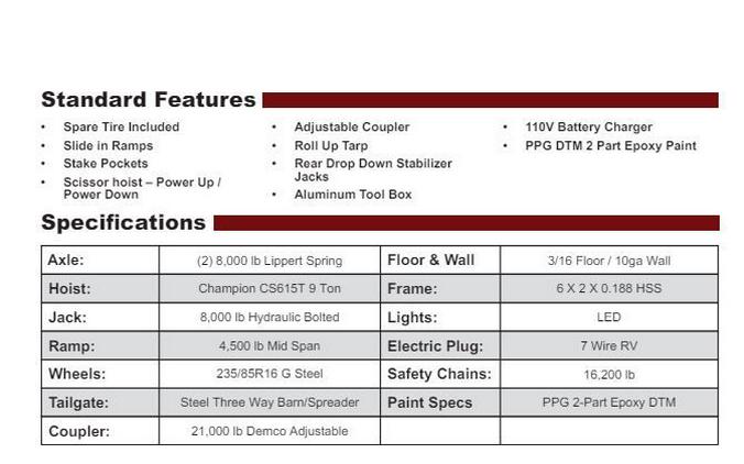 2024 SOUTHLAND TRAILER CORP 7X14X2 - 16K HD DUMP SL714