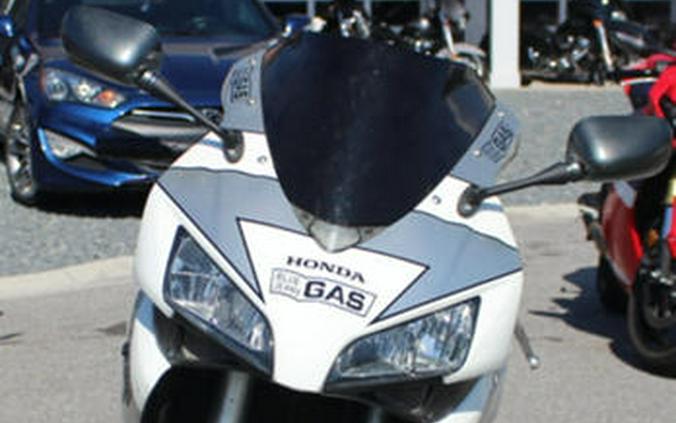 2005 Honda® CBR® 1000RR