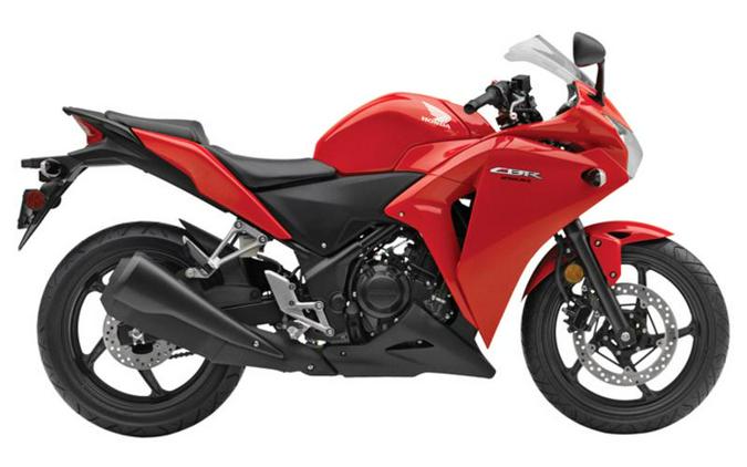 2013 Honda® CBR250R