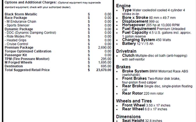 2024 BMW S 1000 RR