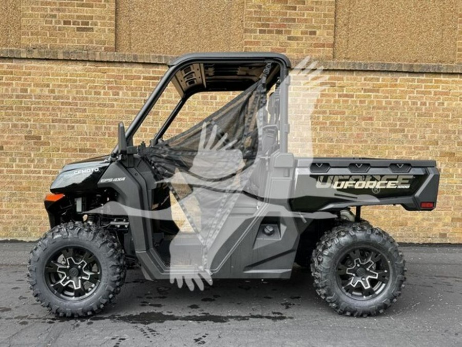 2026 CFMOTO UFORCE 1000
