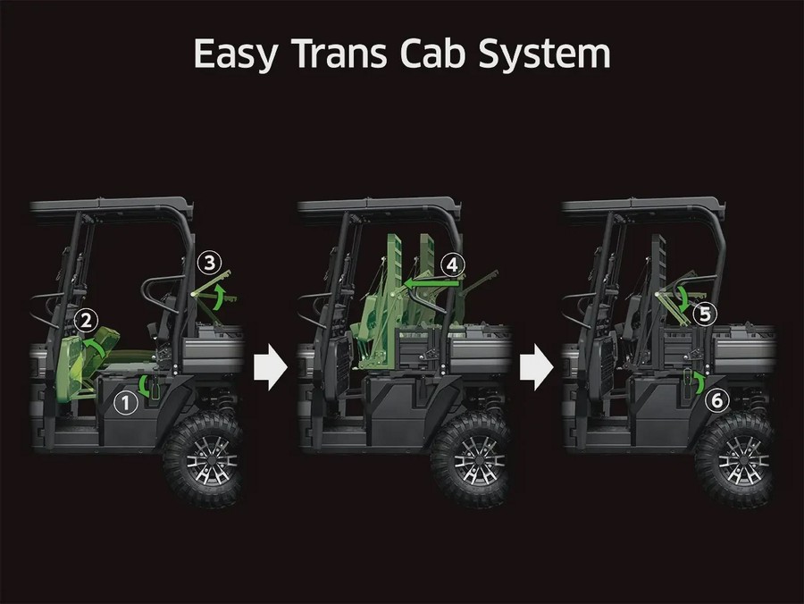 2027 Kawasaki MULE PRO FXT LE