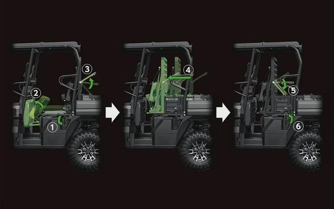 2027 Kawasaki MULE PRO FXT LE