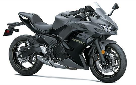 2024 Kawasaki Ninja 650