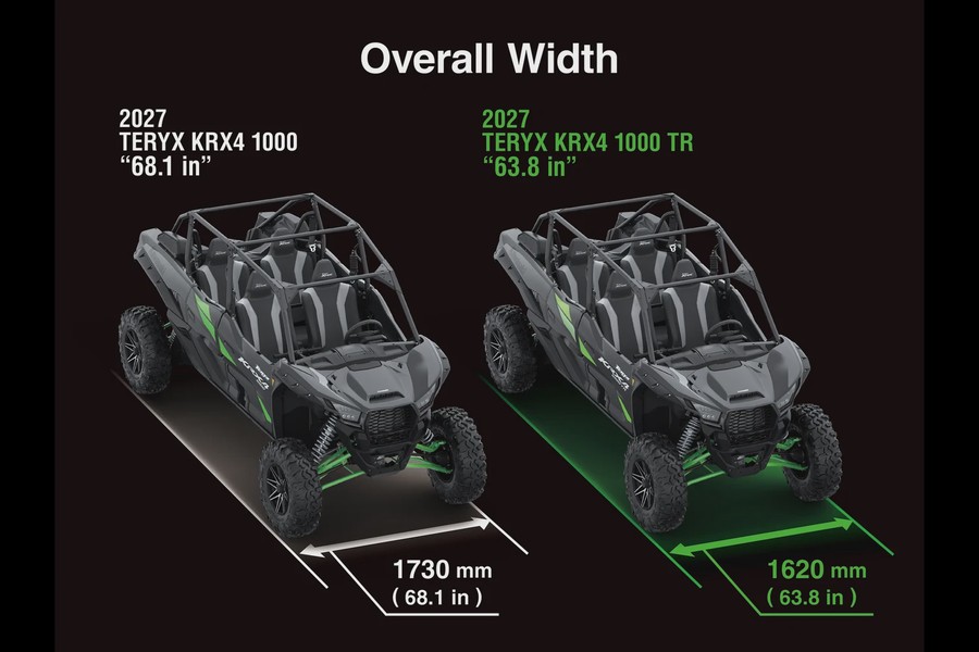 2027 Teryx® KRX4® 1000 TR - Kawasaki