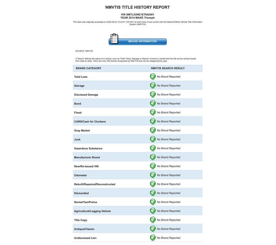 2014 Triumph Street Triple R ABS