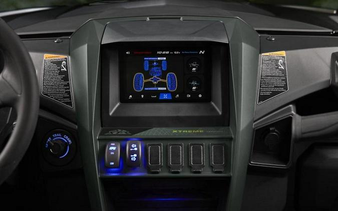 2026 Yamaha Wolverine Rmax4 1000 Xt-R