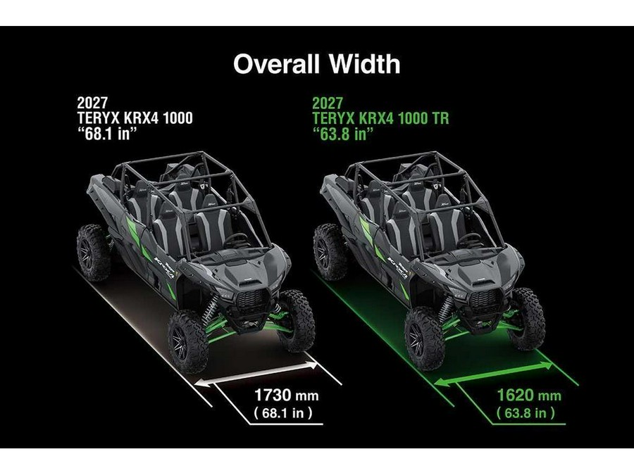 2027 Kawasaki TERYX KRX4 1000 TR