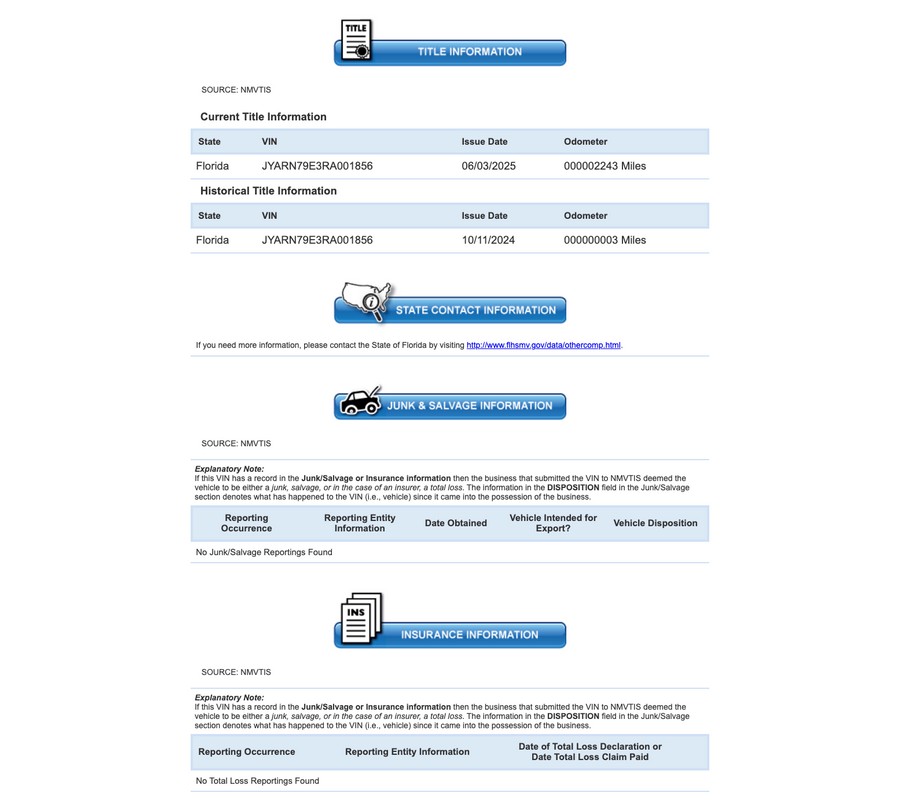 2024 Yamaha Motor Corp., USA MT-10