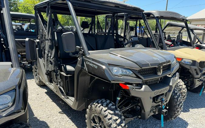 2026 CFMOTO UFORCE 1000 XL