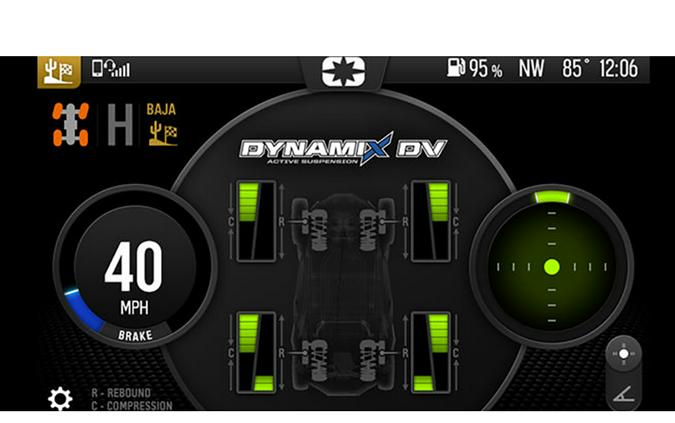 2024 Polaris RZR Turbo R 4 Ultimate