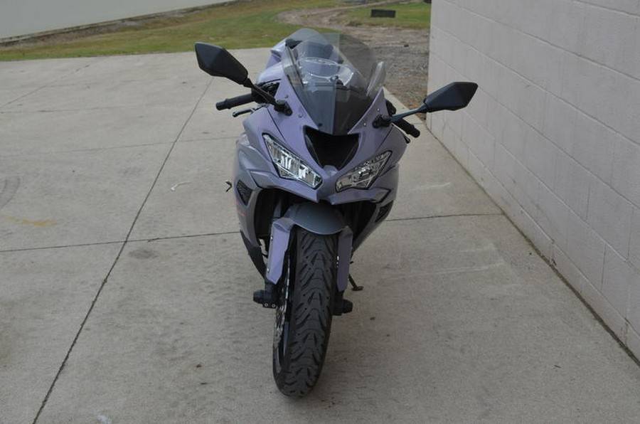 2021 Kawasaki Ninja® ZX™-6R