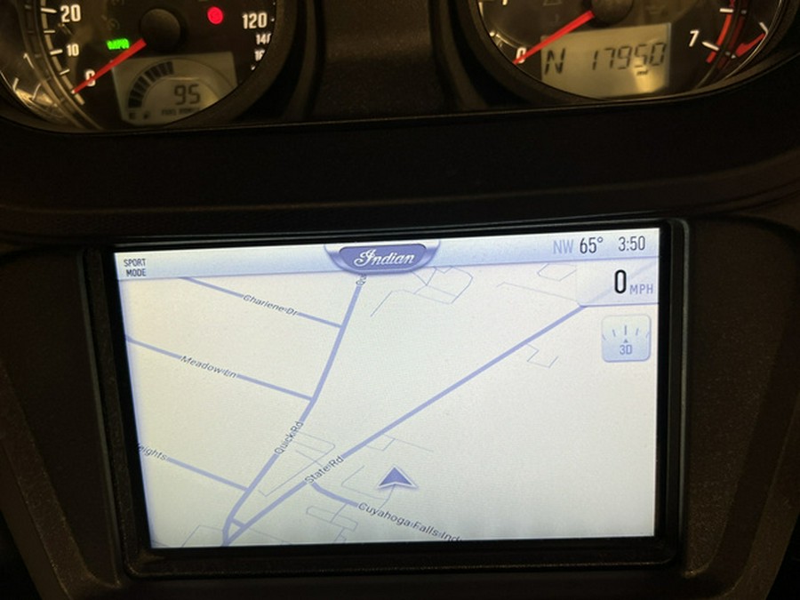 2022 Indian Challenger