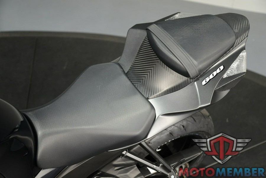 2024 Suzuki GSX-R 600