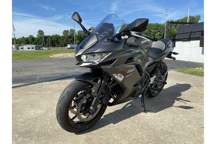 2022 Kawasaki NINJA 650