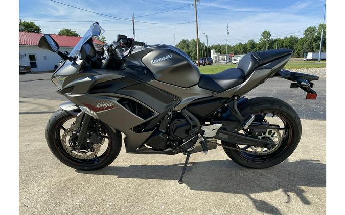 2022 Kawasaki NINJA 650