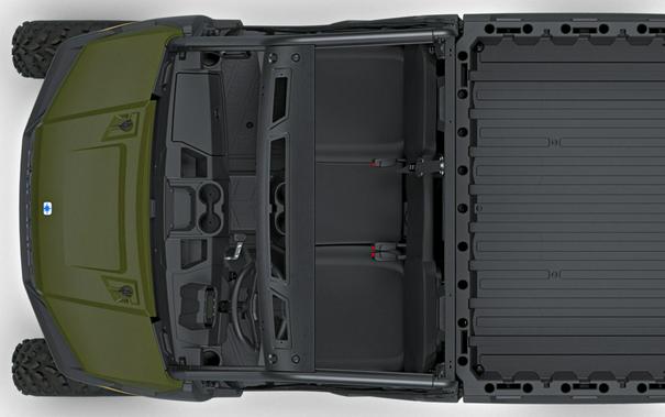 2027 Polaris Ranger 1000