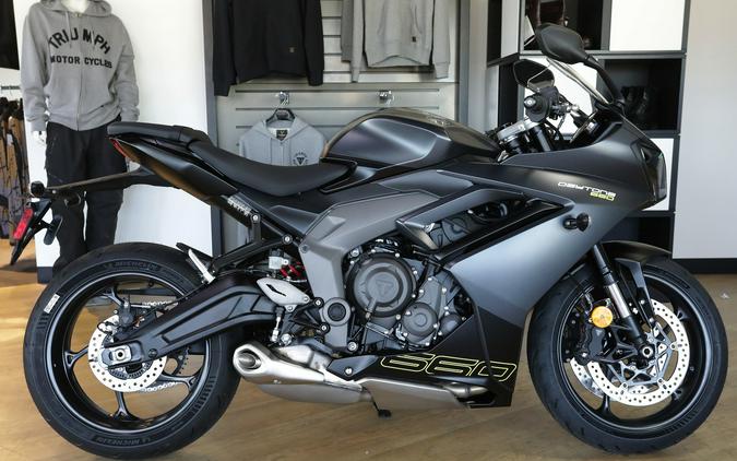 2025 Triumph Daytona 660