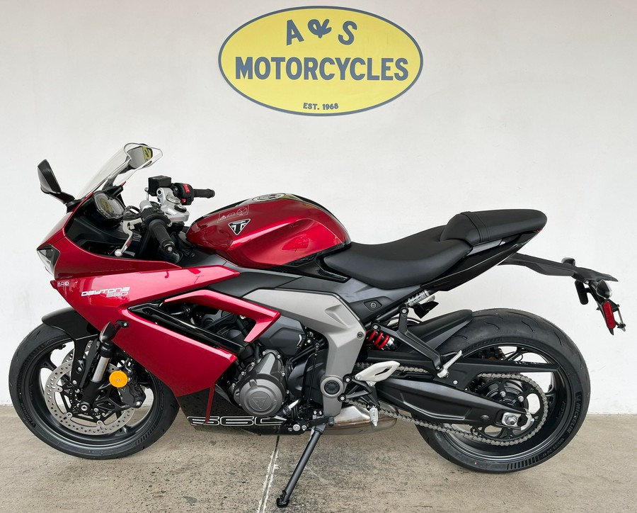 2025 Triumph DAYTONA 660