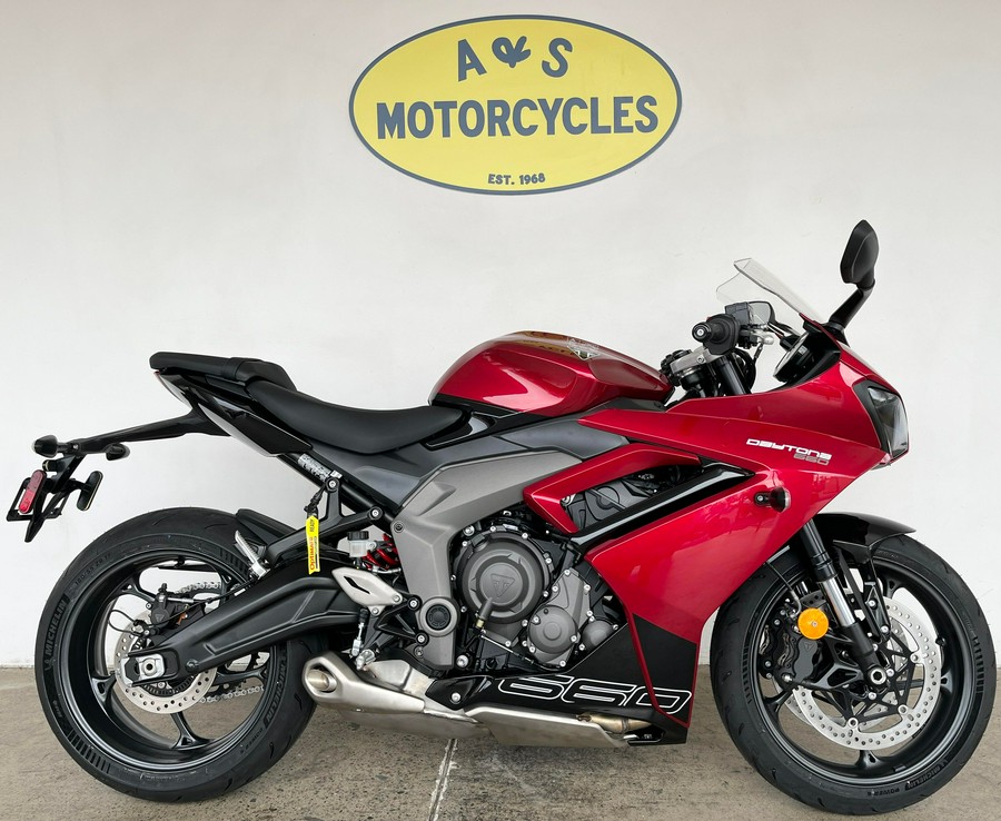2025 Triumph DAYTONA 660