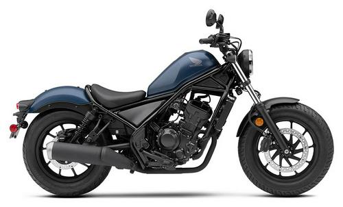 2020 Honda Rebel 300 Review (16 Fast Facts For City Cruising)