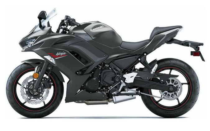 2022 Kawasaki Ninja® 650 Base