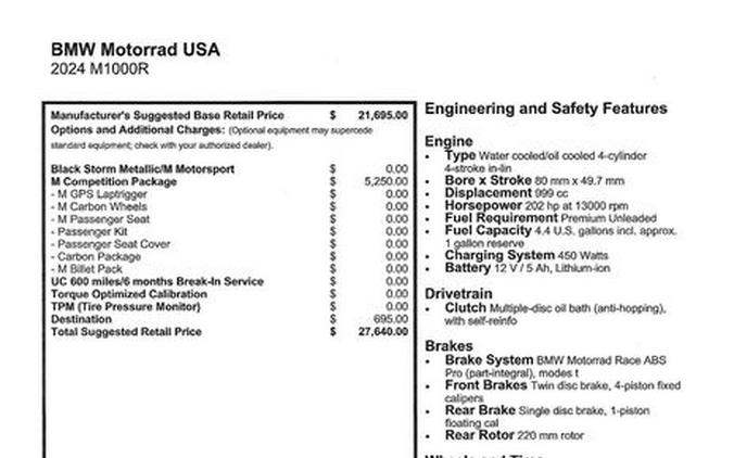 2024 BMW M 1000 R