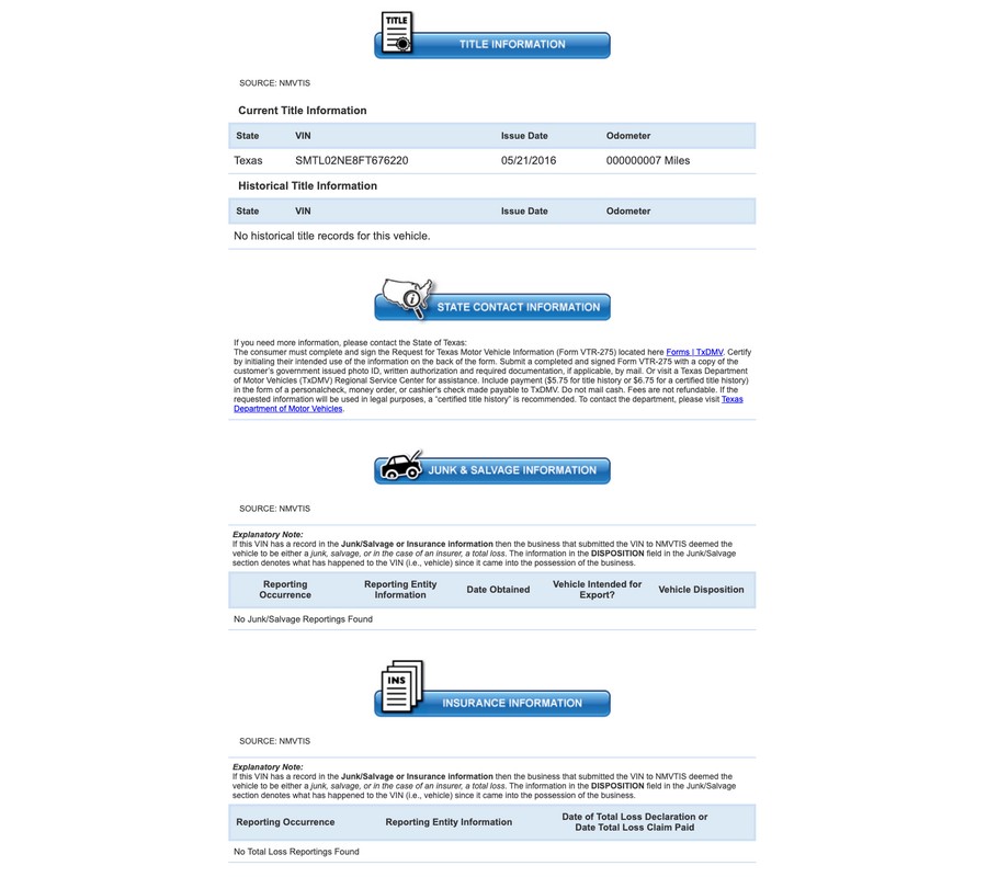 2015 Triumph Street Triple ABS