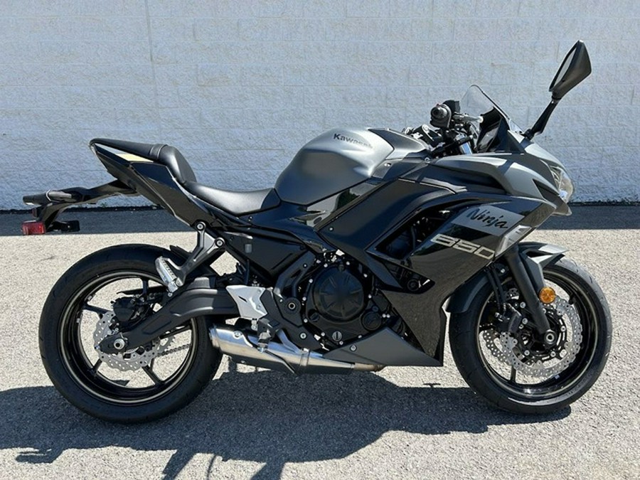 2024 Kawasaki Ninja 650 Metallic Matte Dark GrayMetallic Spark