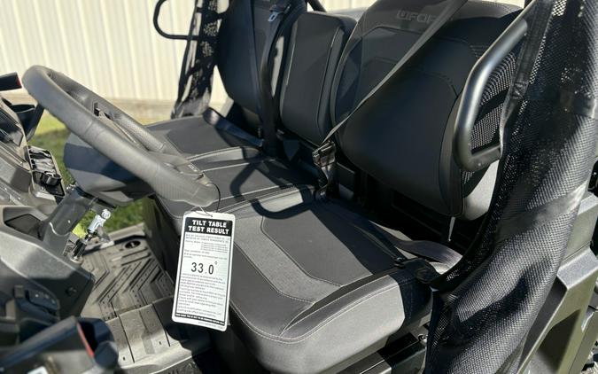 2027 CFMOTO UFORCE U10 EPS