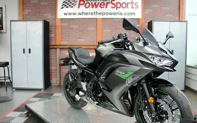 2024 Kawasaki Ninja 650