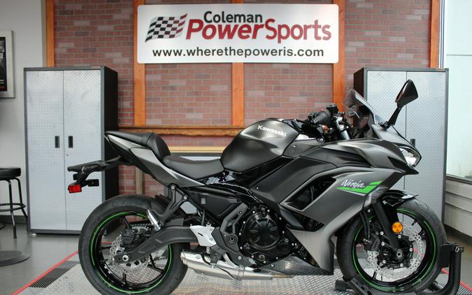 2024 Kawasaki Ninja 650